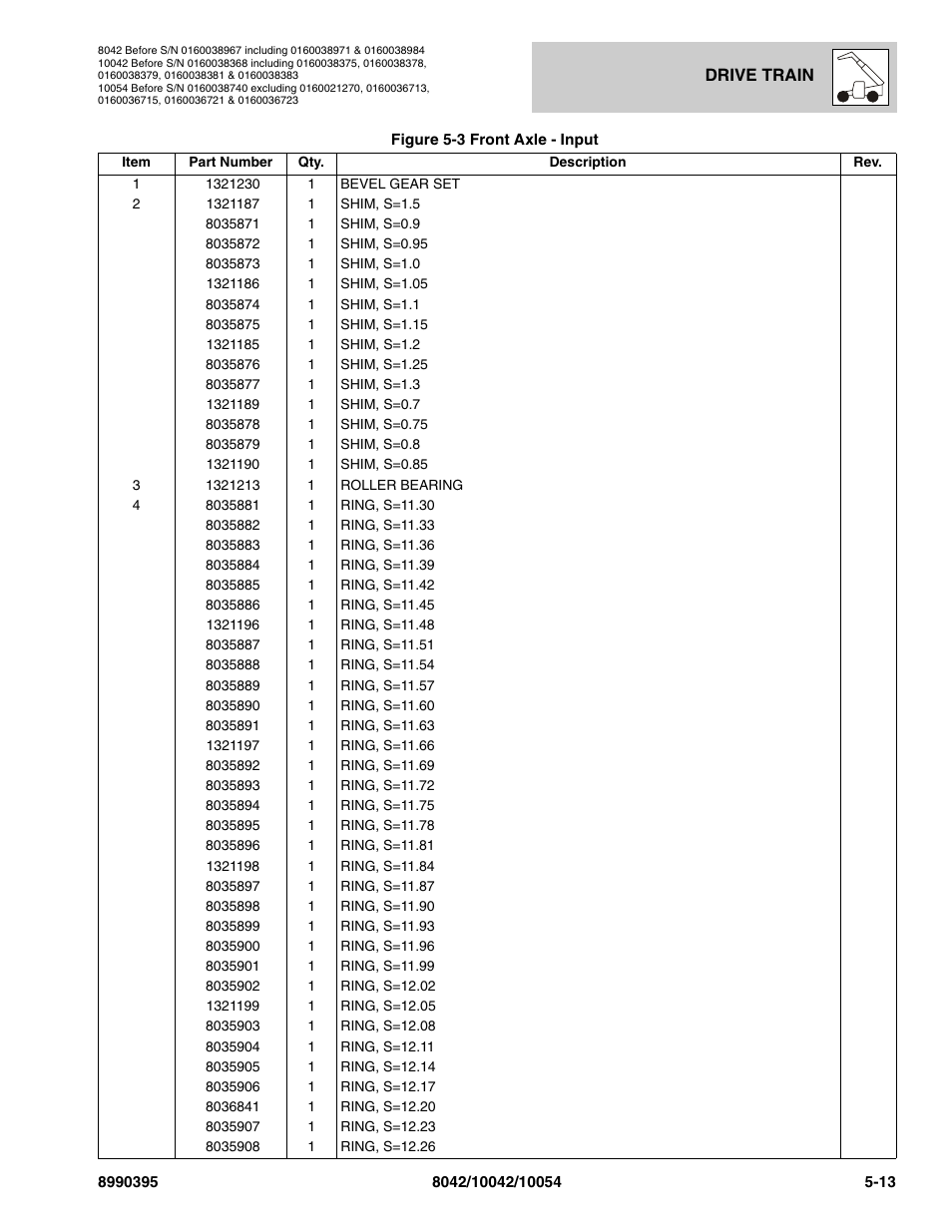 SkyTrak 10042 Parts Manual User Manual | Page 185 / 590