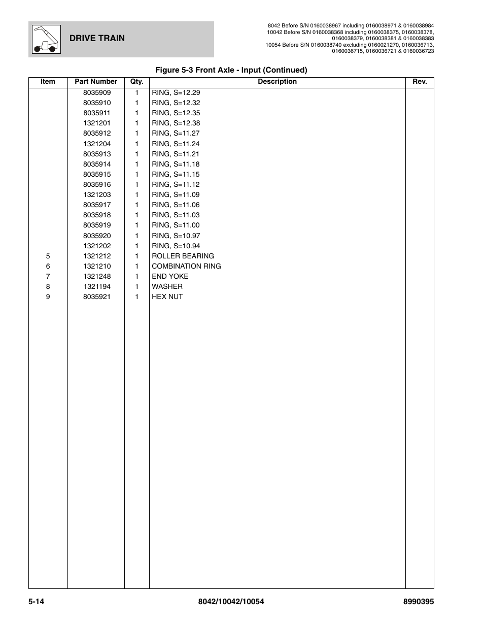 SkyTrak 10042 Parts Manual User Manual | Page 186 / 590