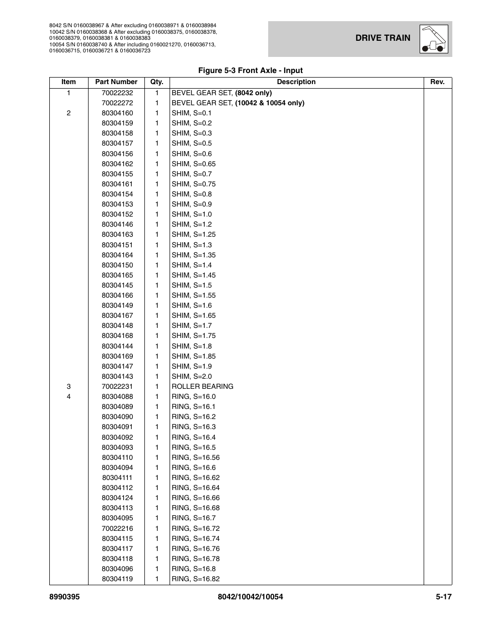 SkyTrak 10042 Parts Manual User Manual | Page 189 / 590
