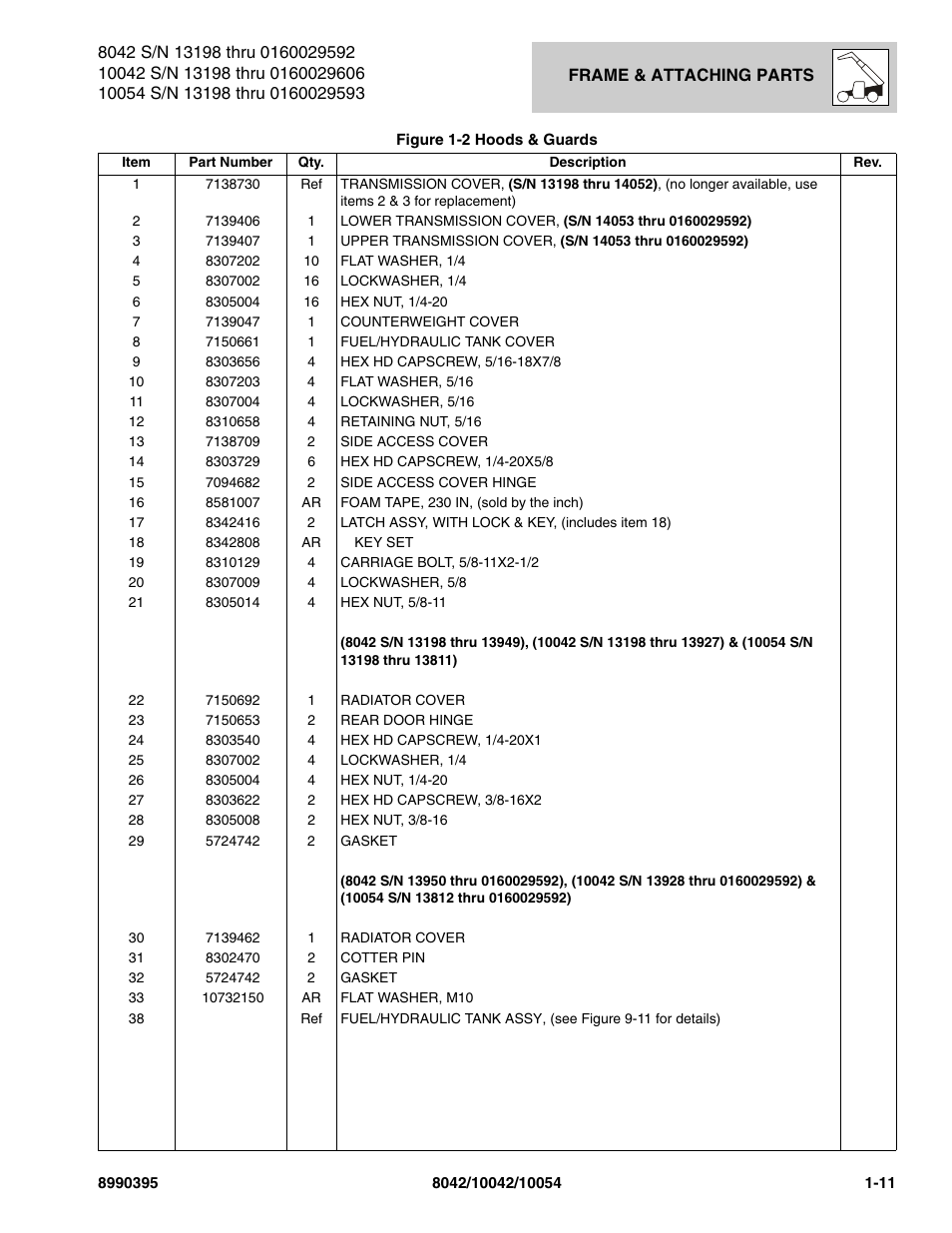 SkyTrak 10042 Parts Manual User Manual | Page 19 / 590