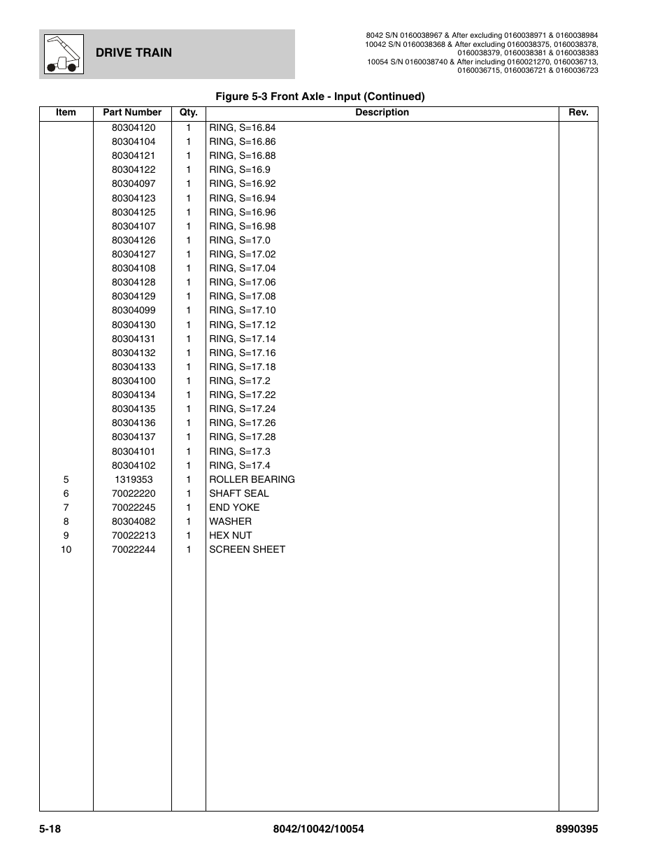 SkyTrak 10042 Parts Manual User Manual | Page 190 / 590
