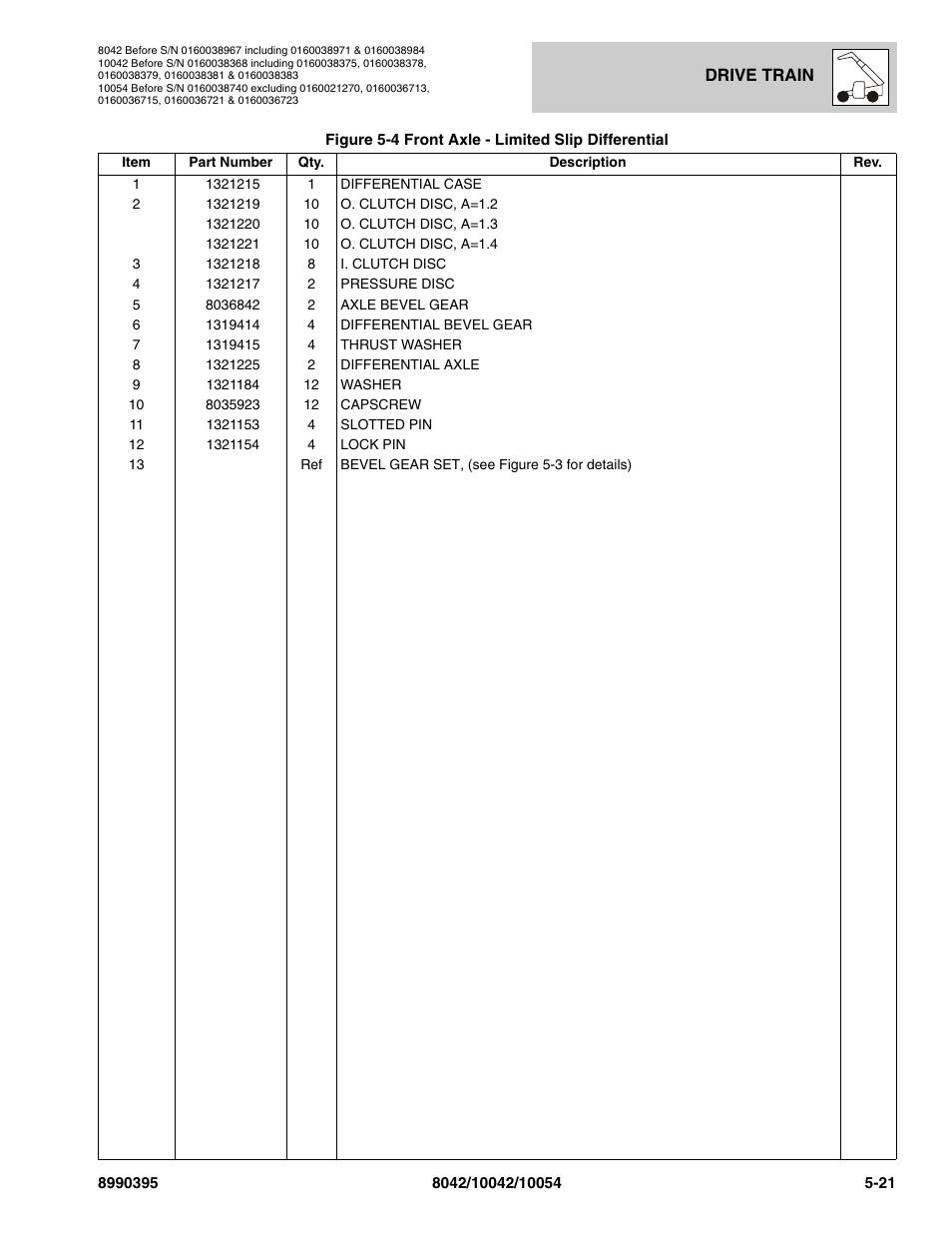 SkyTrak 10042 Parts Manual User Manual | Page 193 / 590