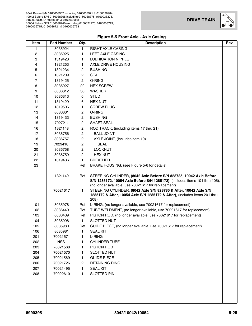 SkyTrak 10042 Parts Manual User Manual | Page 197 / 590