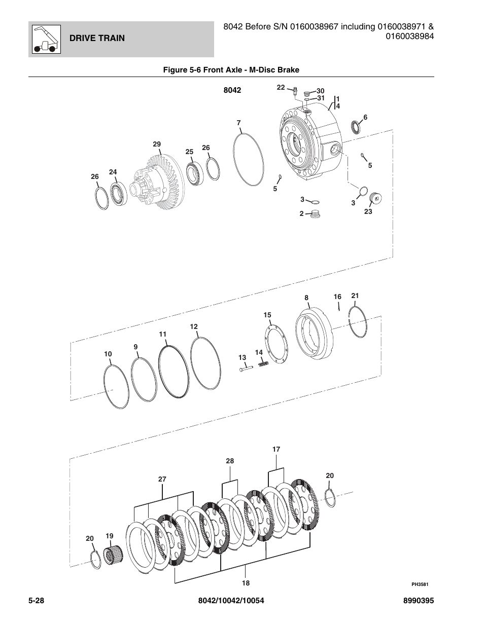 Figure 5-6 front axle - m-disc brake, Front axle - m-disc brake -28, M-disc | Brake, See figure 5-6 for details) | SkyTrak 10042 Parts Manual User Manual | Page 200 / 590