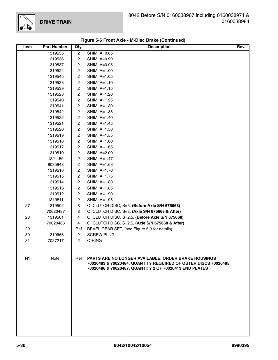 SkyTrak 10042 Parts Manual User Manual | Page 202 / 590