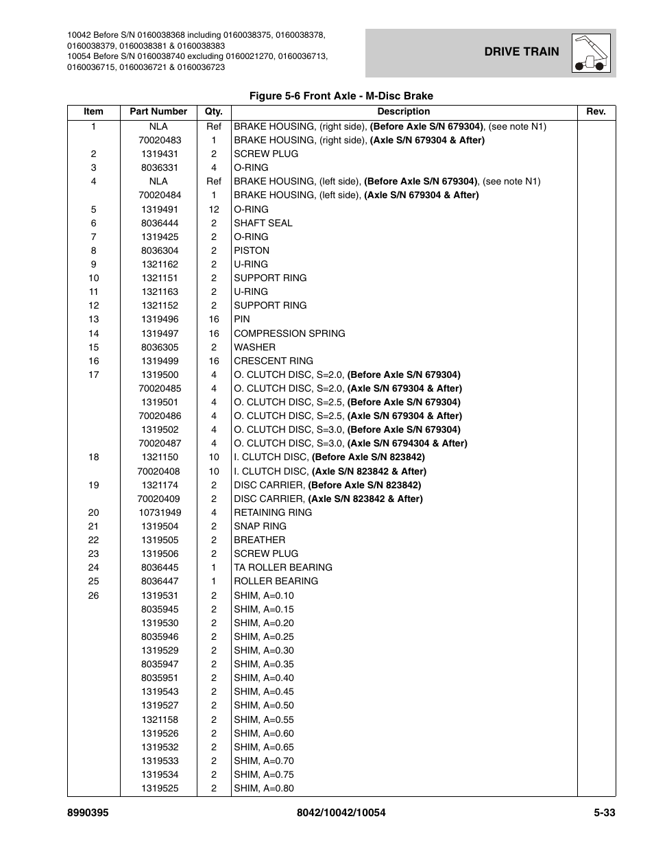 SkyTrak 10042 Parts Manual User Manual | Page 205 / 590