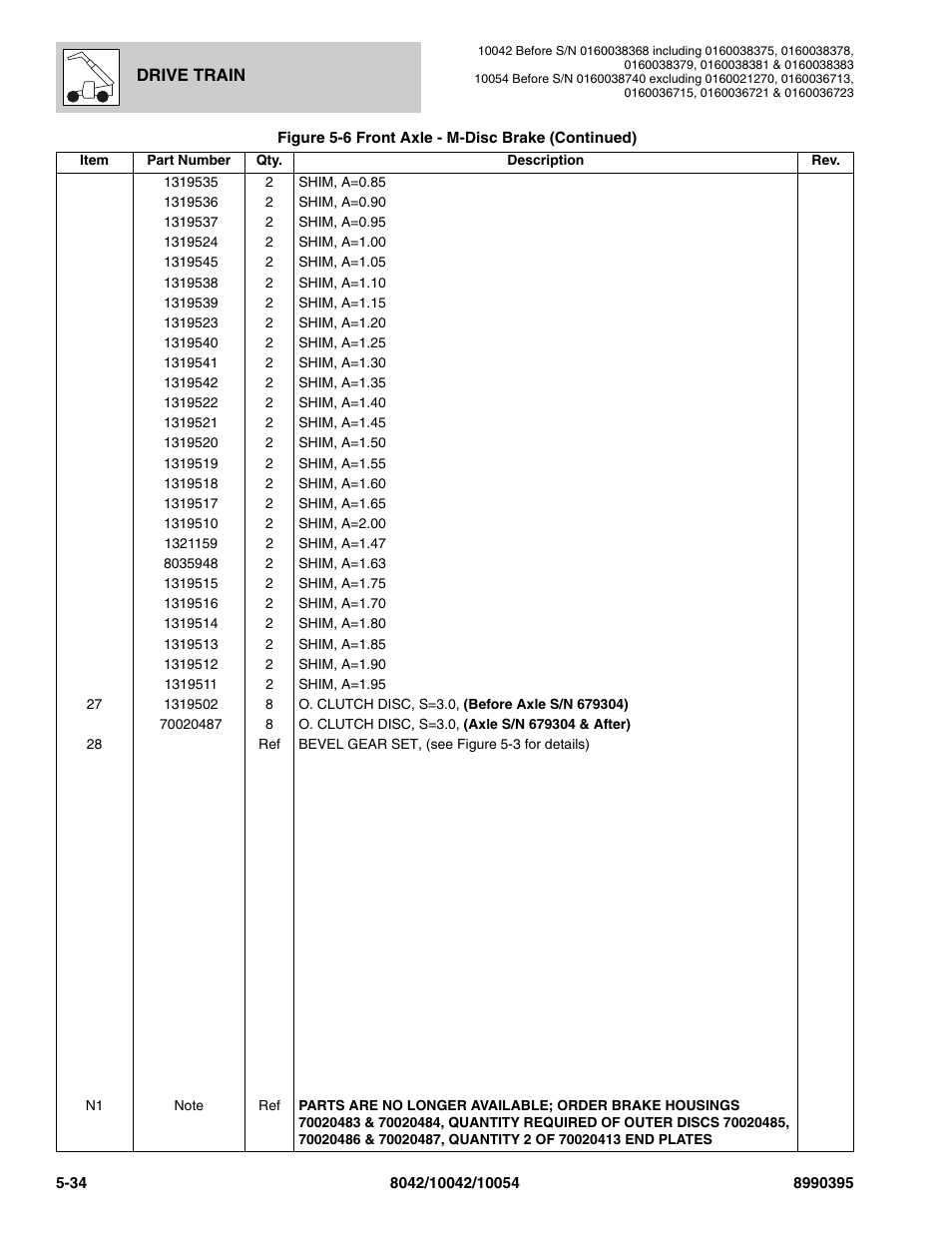 SkyTrak 10042 Parts Manual User Manual | Page 206 / 590