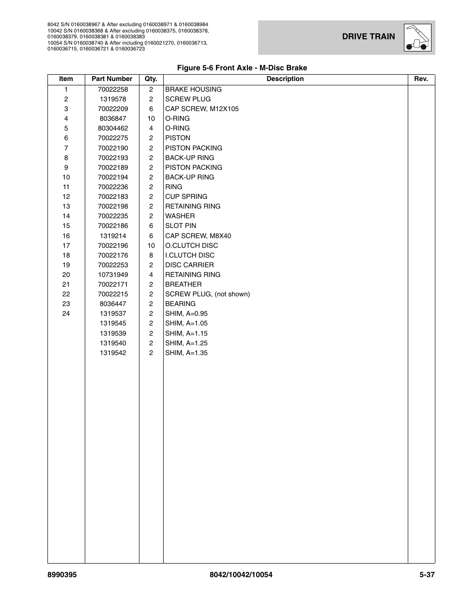 SkyTrak 10042 Parts Manual User Manual | Page 209 / 590