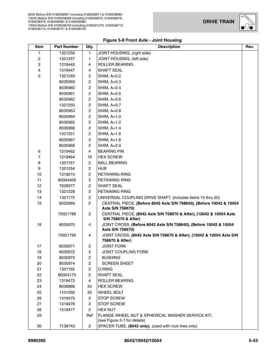 SkyTrak 10042 Parts Manual User Manual | Page 215 / 590
