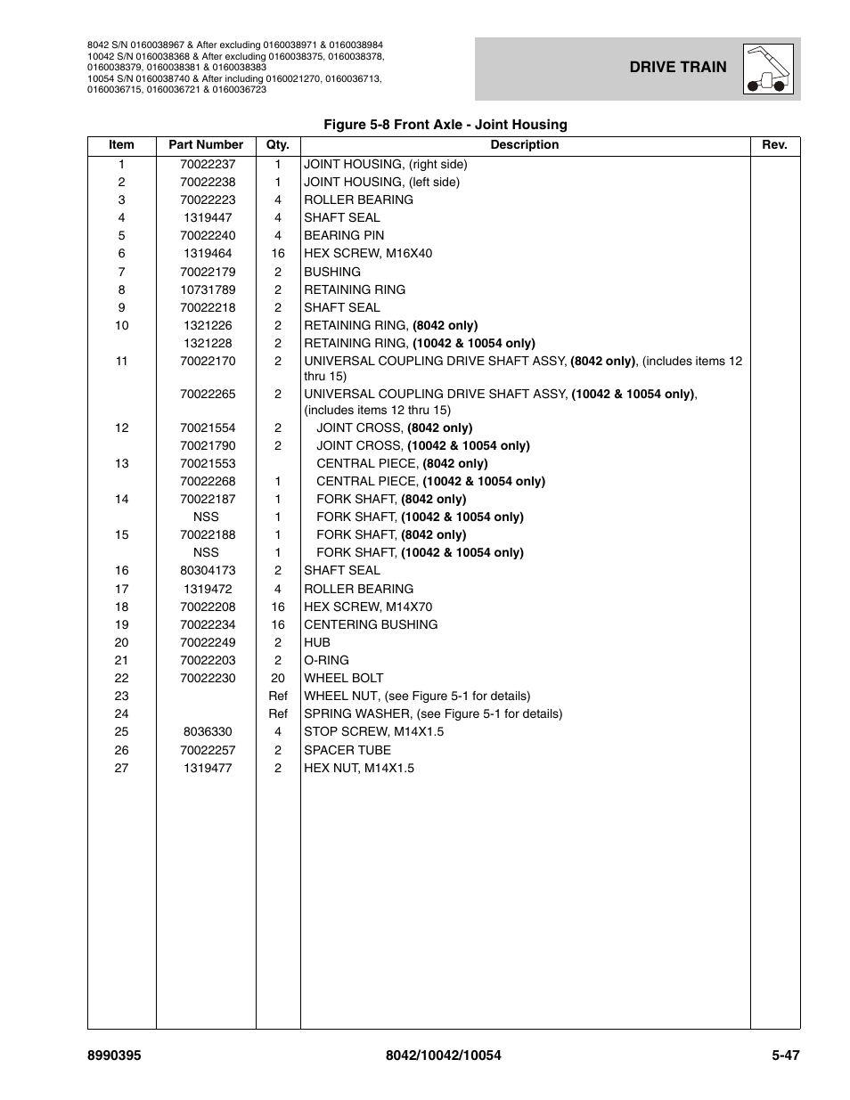 SkyTrak 10042 Parts Manual User Manual | Page 219 / 590