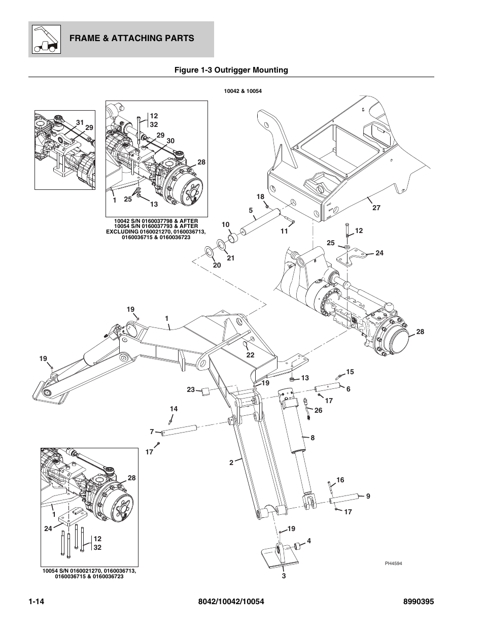 Figure 1-3 outrigger mounting, Outrigger mounting -14 | SkyTrak 10042 Parts Manual User Manual | Page 22 / 590