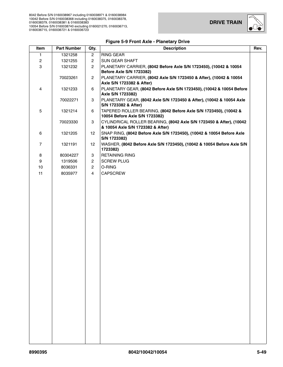 SkyTrak 10042 Parts Manual User Manual | Page 221 / 590