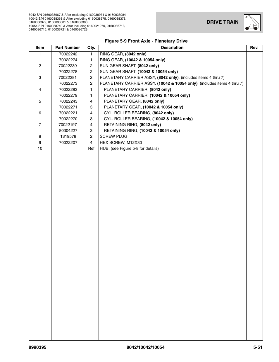 SkyTrak 10042 Parts Manual User Manual | Page 223 / 590
