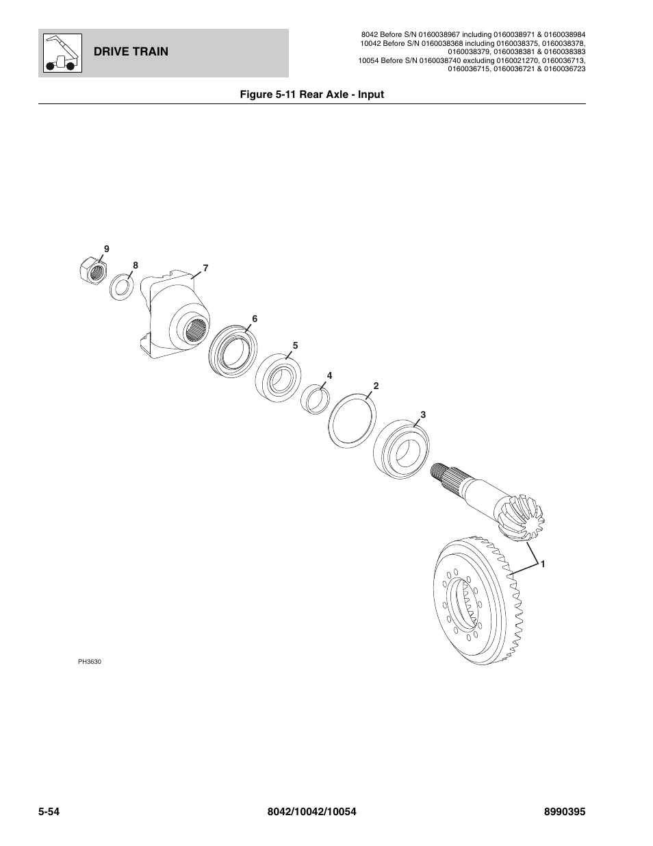 Figure 5-11 rear axle - input, Rear axle - input -54, Nput, (see figure 5-11 for details) | Drive train | SkyTrak 10042 Parts Manual User Manual | Page 226 / 590