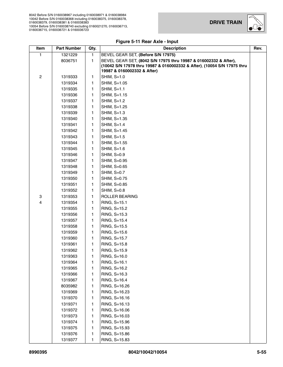 SkyTrak 10042 Parts Manual User Manual | Page 227 / 590