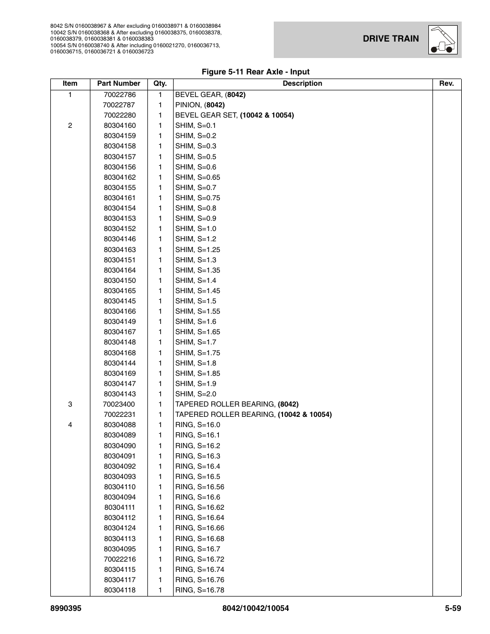 SkyTrak 10042 Parts Manual User Manual | Page 231 / 590