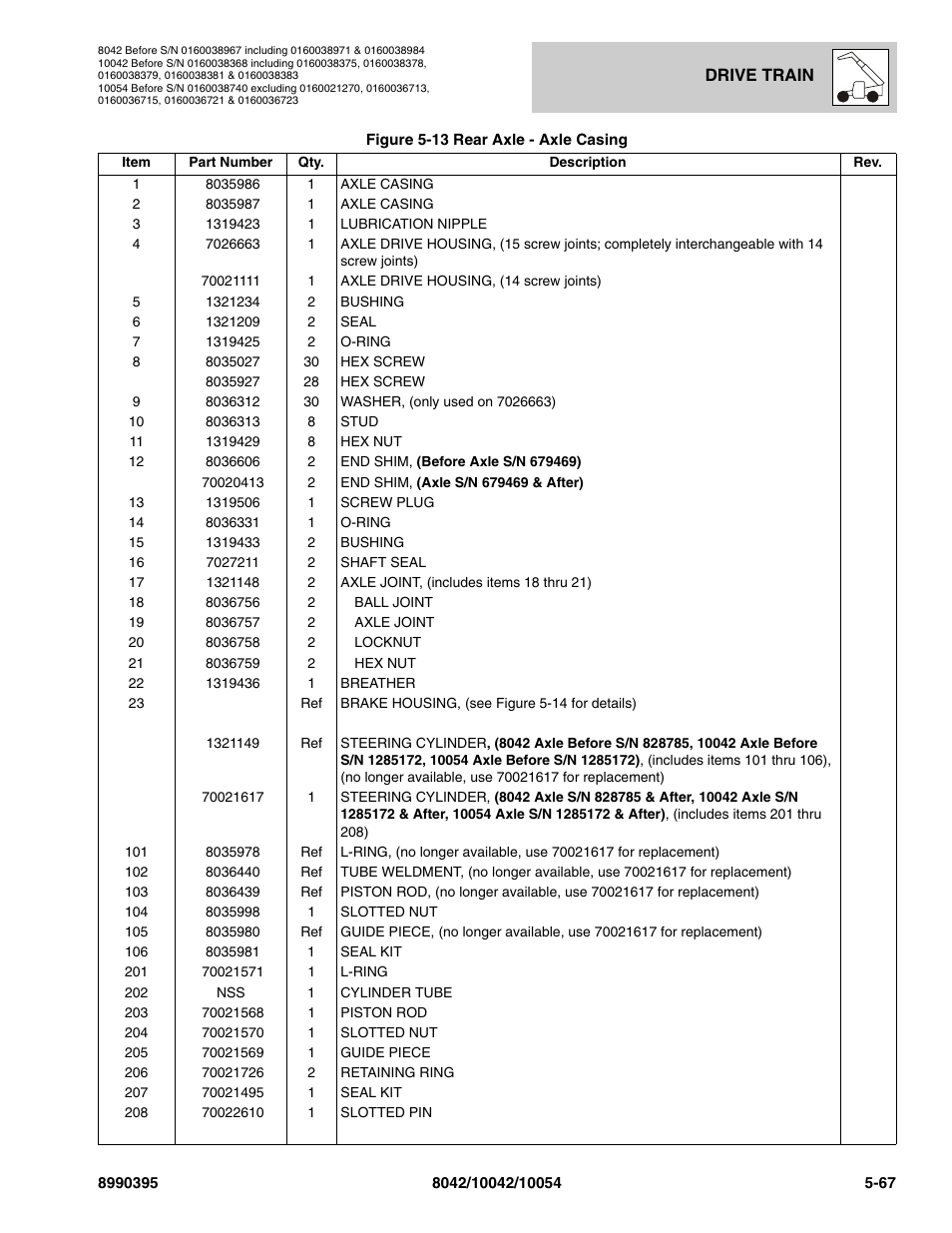 SkyTrak 10042 Parts Manual User Manual | Page 239 / 590