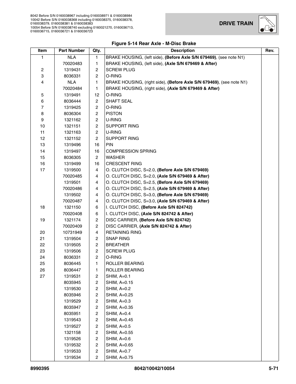 SkyTrak 10042 Parts Manual User Manual | Page 243 / 590