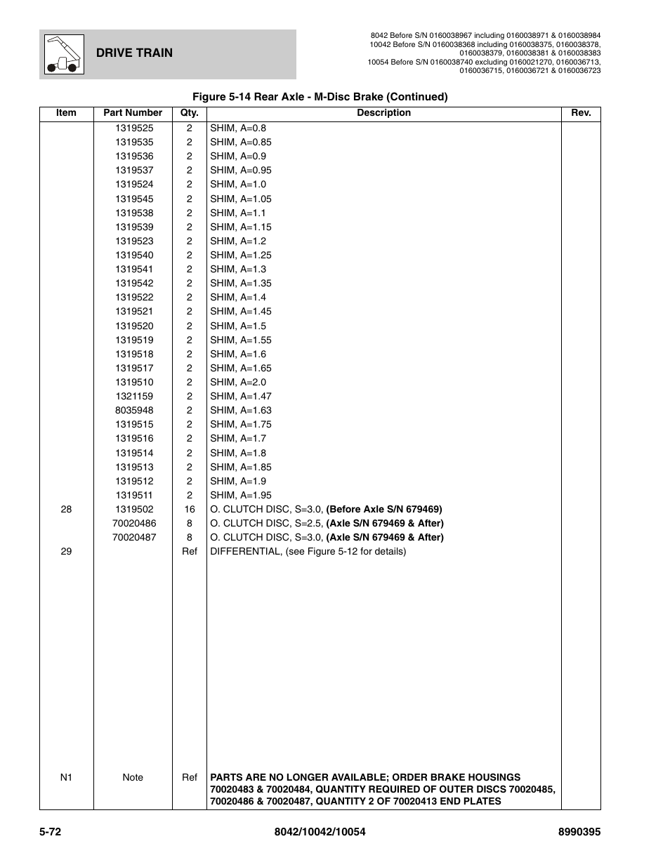 SkyTrak 10042 Parts Manual User Manual | Page 244 / 590