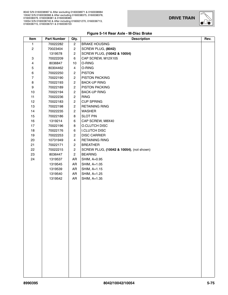 SkyTrak 10042 Parts Manual User Manual | Page 247 / 590
