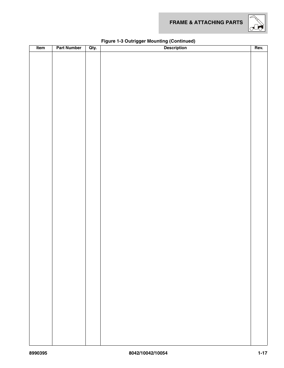 SkyTrak 10042 Parts Manual User Manual | Page 25 / 590