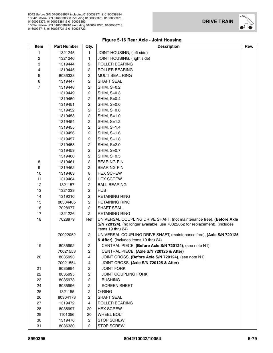 SkyTrak 10042 Parts Manual User Manual | Page 251 / 590