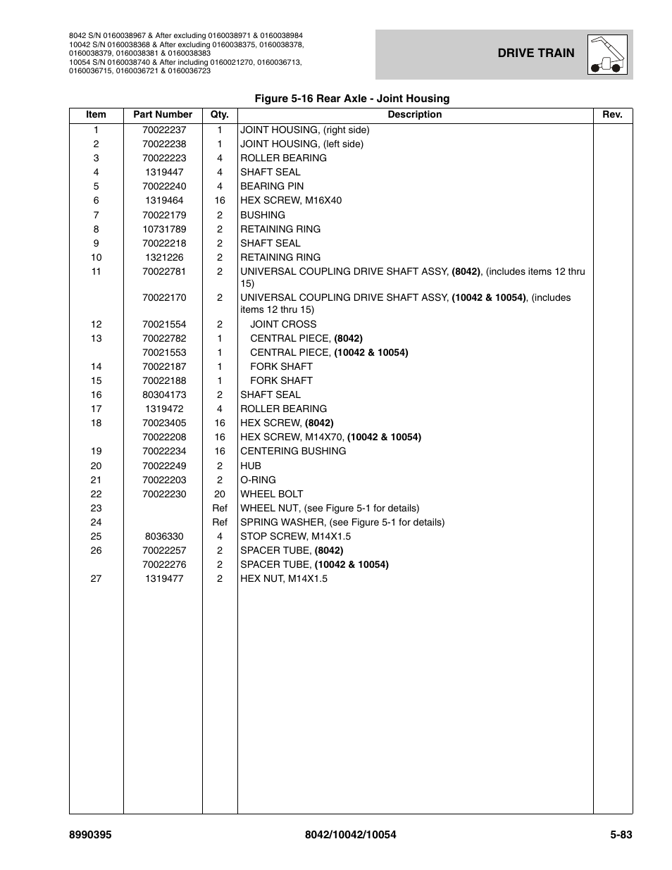 SkyTrak 10042 Parts Manual User Manual | Page 255 / 590