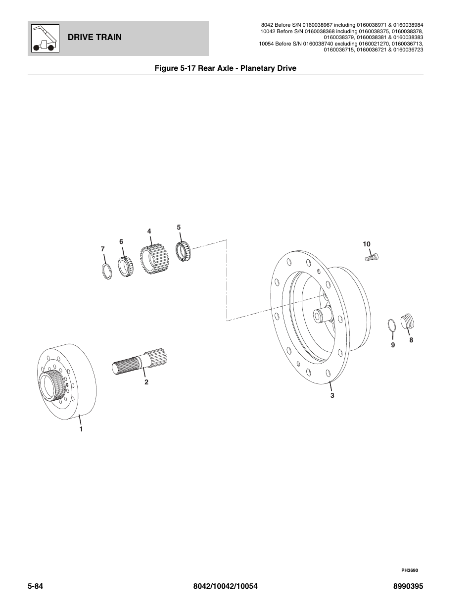 Figure 5-17 rear axle - planetary drive, Rear axle - planetary drive -84, Ive, (see figure 5-17 for details) | Drive train | SkyTrak 10042 Parts Manual User Manual | Page 256 / 590