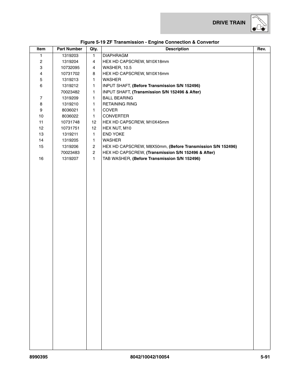 SkyTrak 10042 Parts Manual User Manual | Page 263 / 590