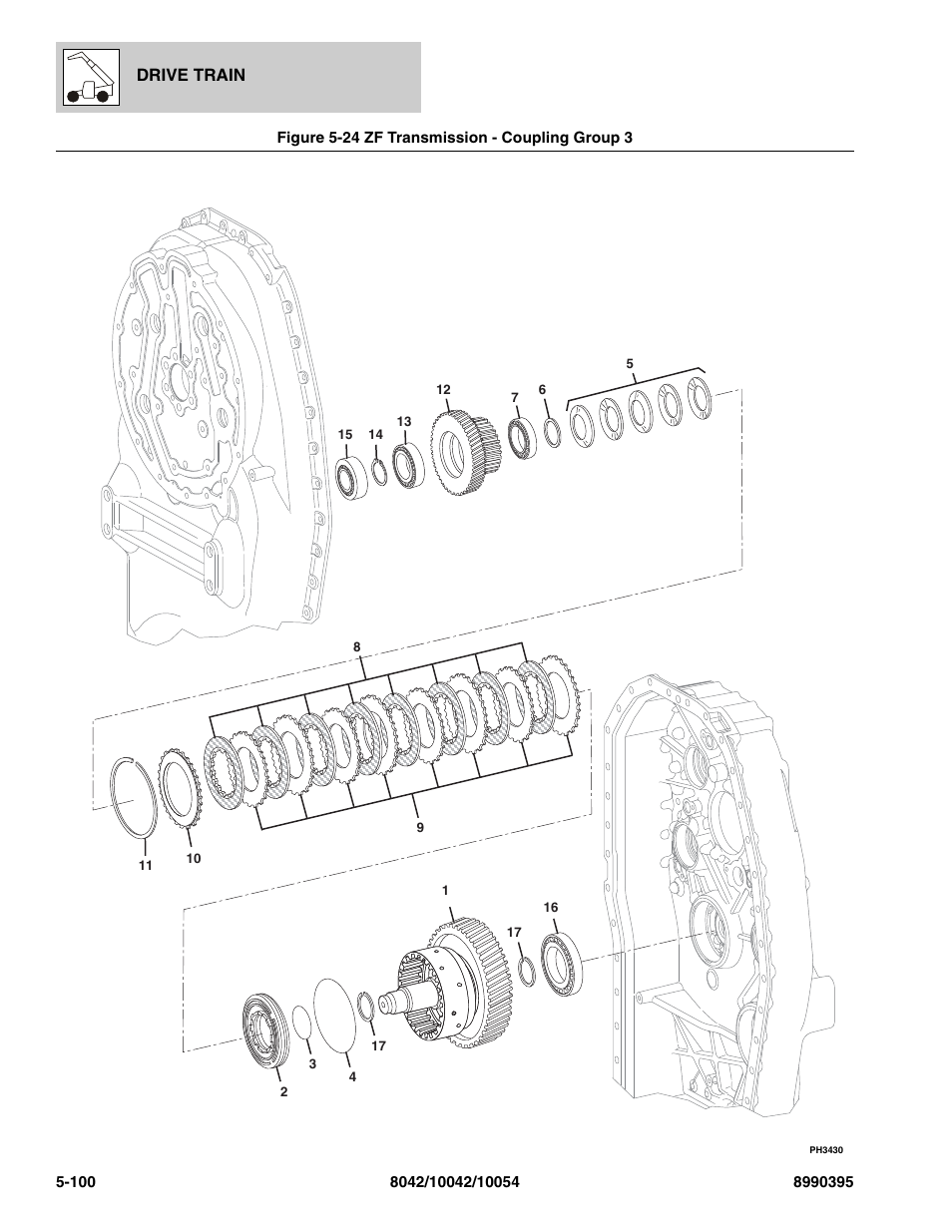 Figure 5-24 zf transmission - coupling group 3, Zf transmission - coupling group 3 -100, Oup 3, (see figure 5-24 for details) | Drive train | SkyTrak 10042 Parts Manual User Manual | Page 272 / 590