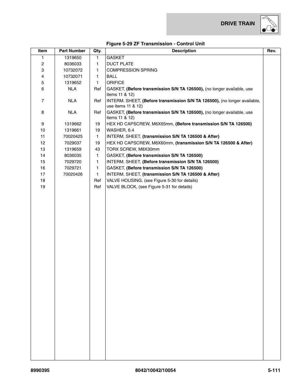 SkyTrak 10042 Parts Manual User Manual | Page 283 / 590