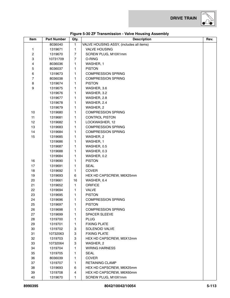 SkyTrak 10042 Parts Manual User Manual | Page 285 / 590