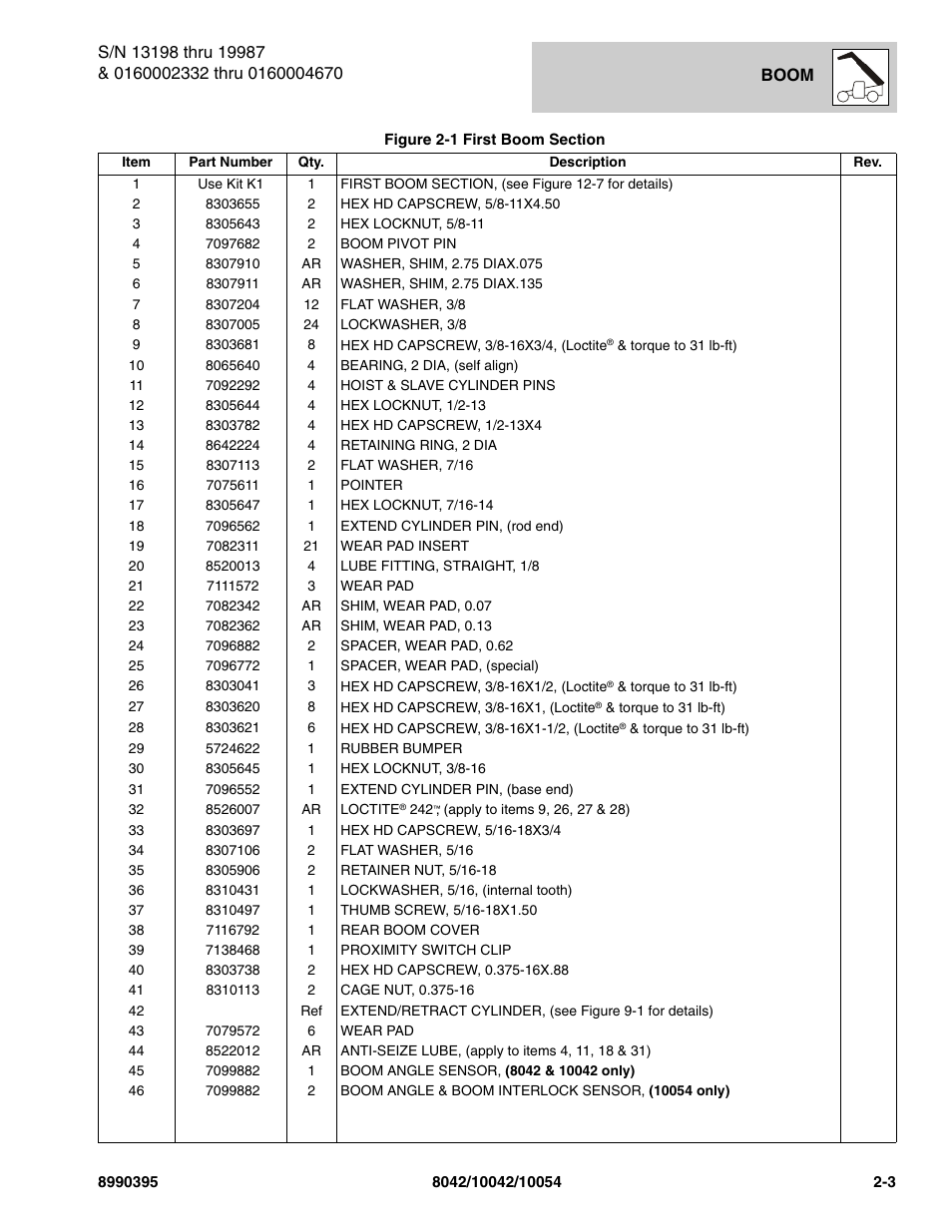 SkyTrak 10042 Parts Manual User Manual | Page 29 / 590