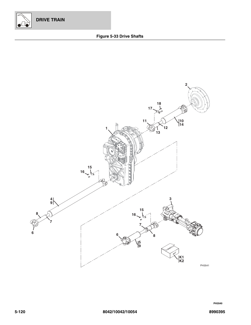 Figure 5-33 drive shafts, Drive shafts -120, See figure 5-33 for details) | Smission), (see figure 5-33 for details) | SkyTrak 10042 Parts Manual User Manual | Page 292 / 590