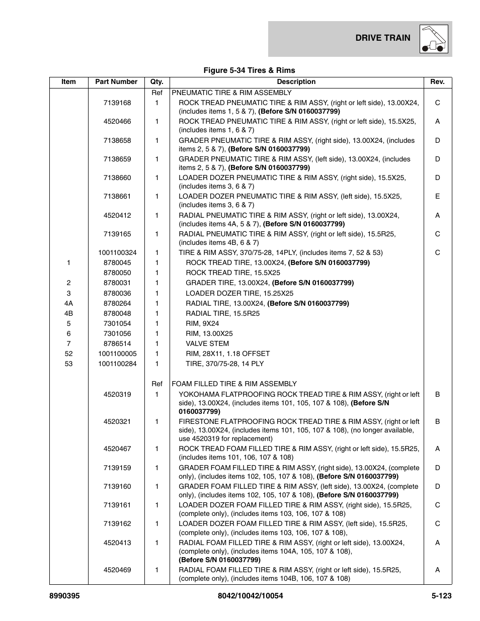 SkyTrak 10042 Parts Manual User Manual | Page 295 / 590