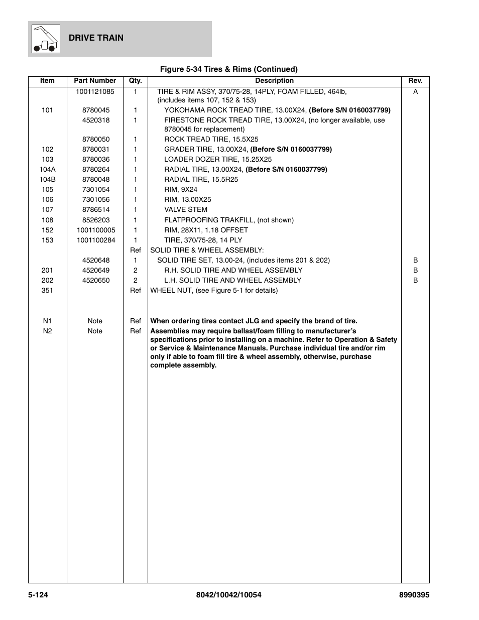 SkyTrak 10042 Parts Manual User Manual | Page 296 / 590