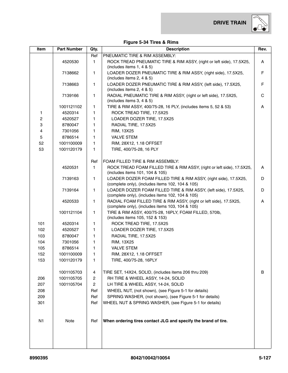 SkyTrak 10042 Parts Manual User Manual | Page 299 / 590