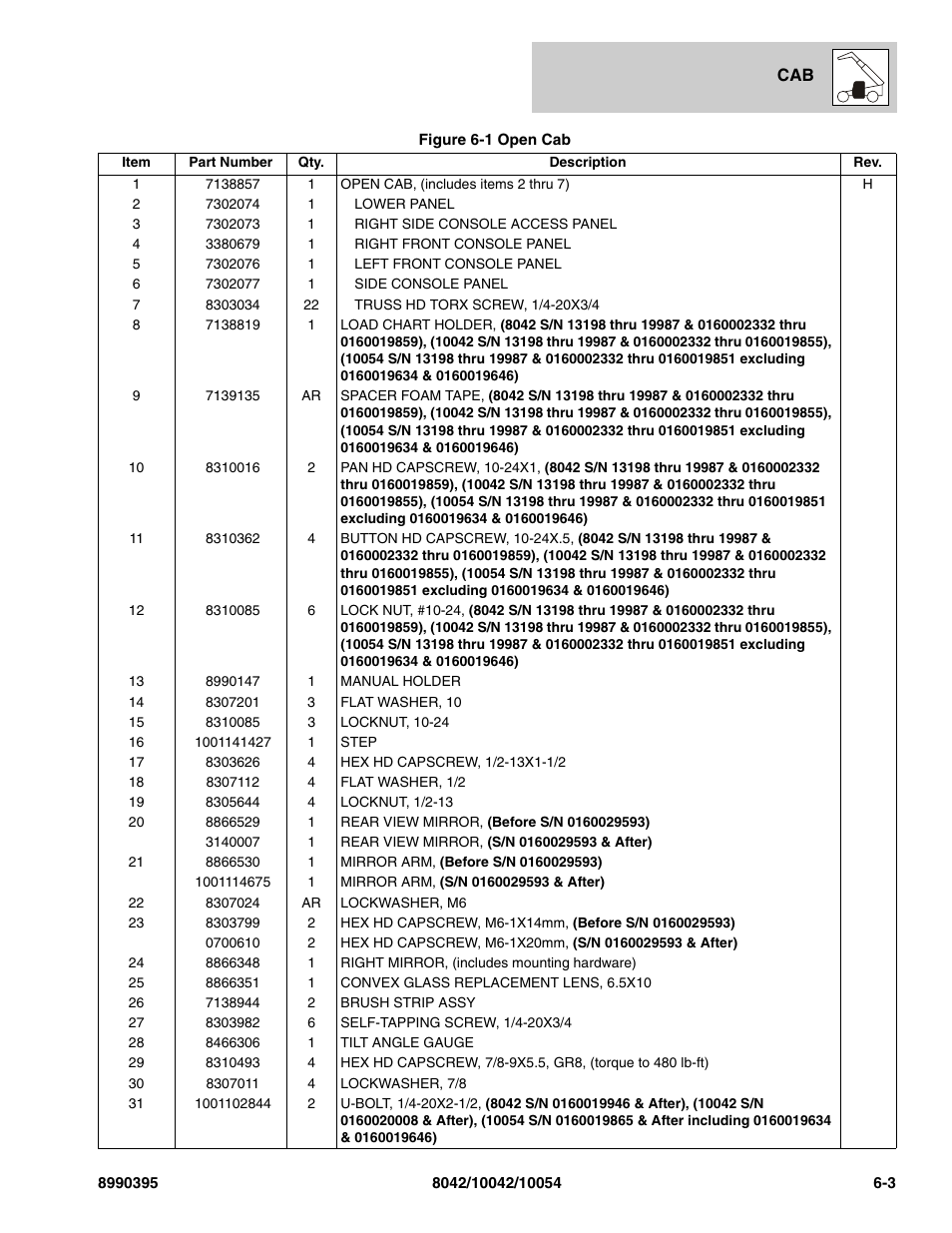 SkyTrak 10042 Parts Manual User Manual | Page 303 / 590