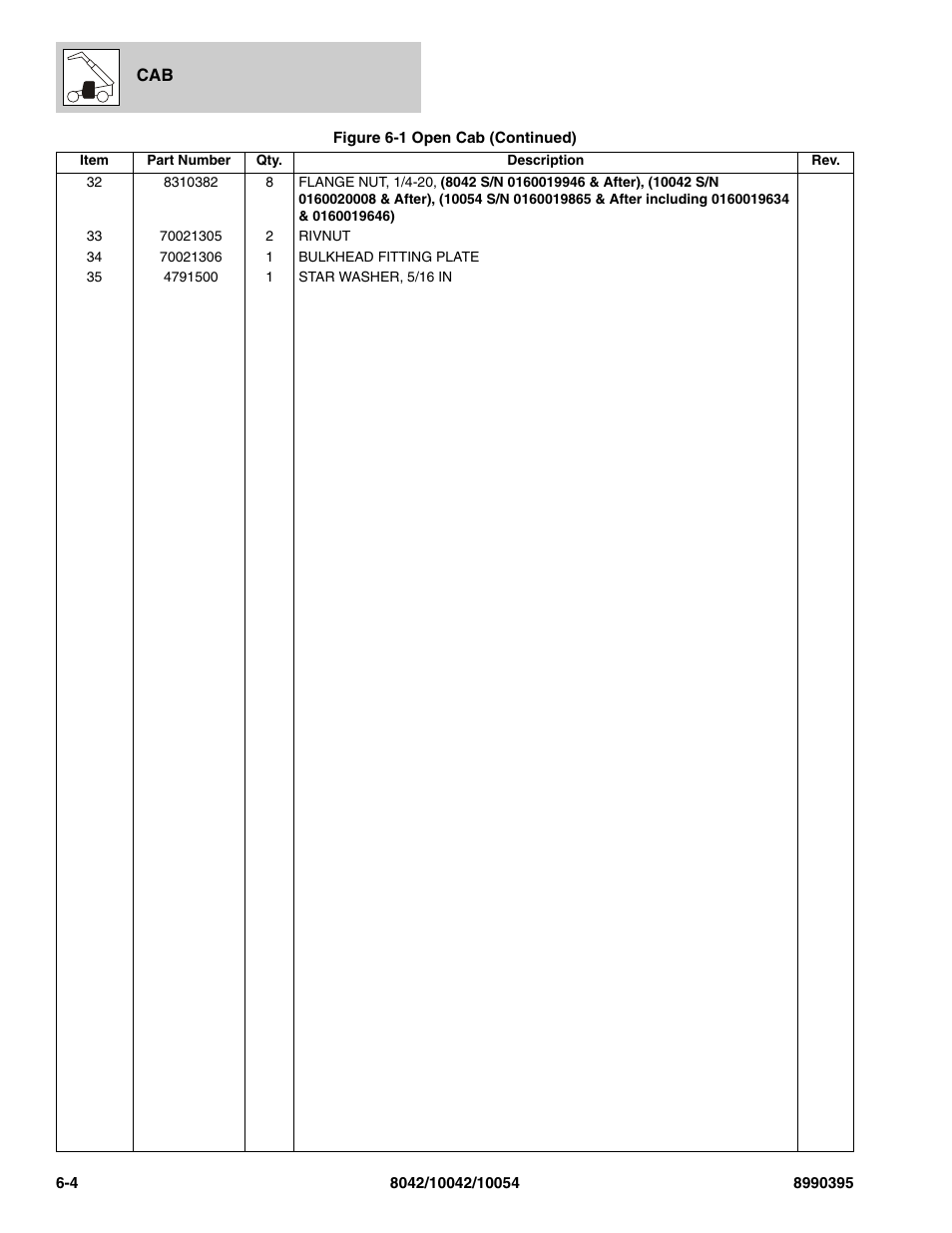 SkyTrak 10042 Parts Manual User Manual | Page 304 / 590