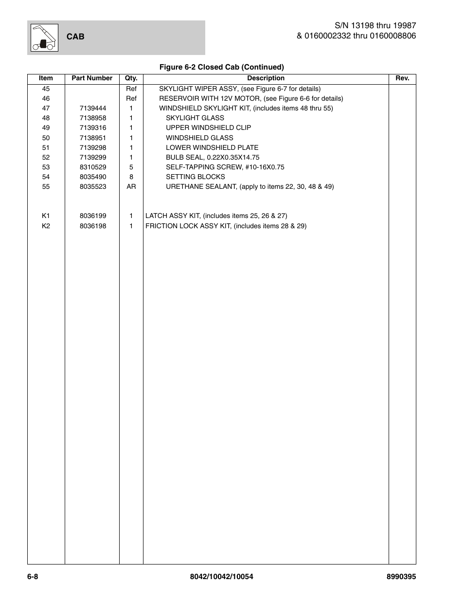 SkyTrak 10042 Parts Manual User Manual | Page 308 / 590