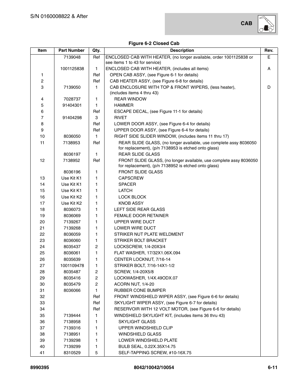SkyTrak 10042 Parts Manual User Manual | Page 311 / 590