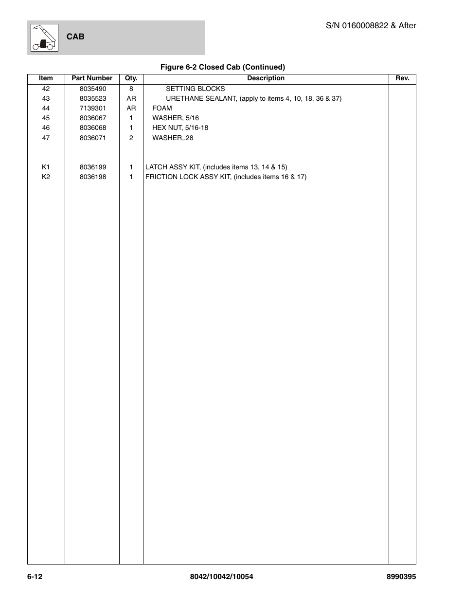 SkyTrak 10042 Parts Manual User Manual | Page 312 / 590