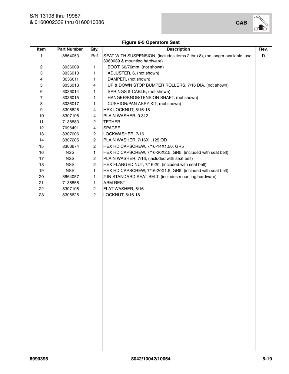 SkyTrak 10042 Parts Manual User Manual | Page 319 / 590