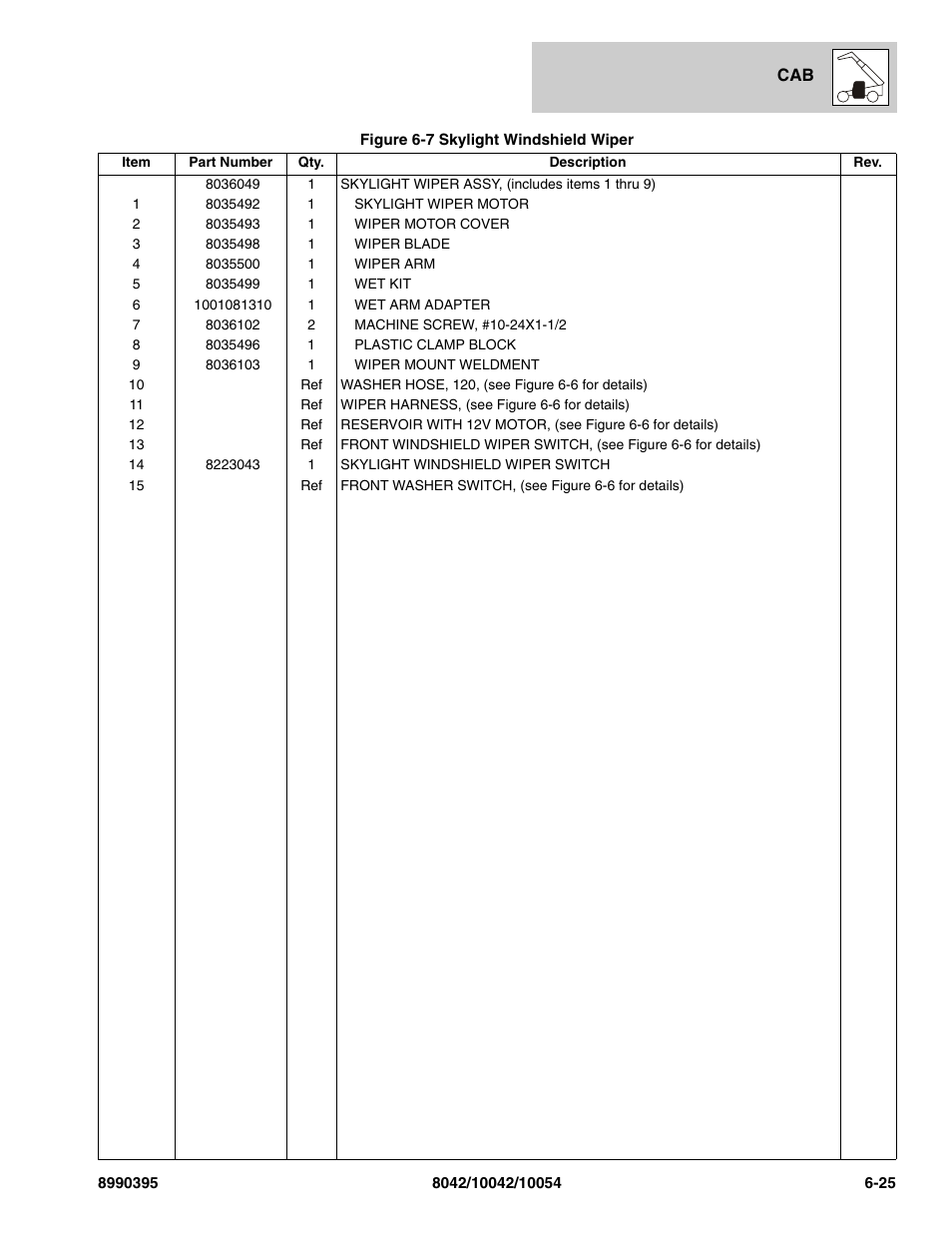 SkyTrak 10042 Parts Manual User Manual | Page 325 / 590