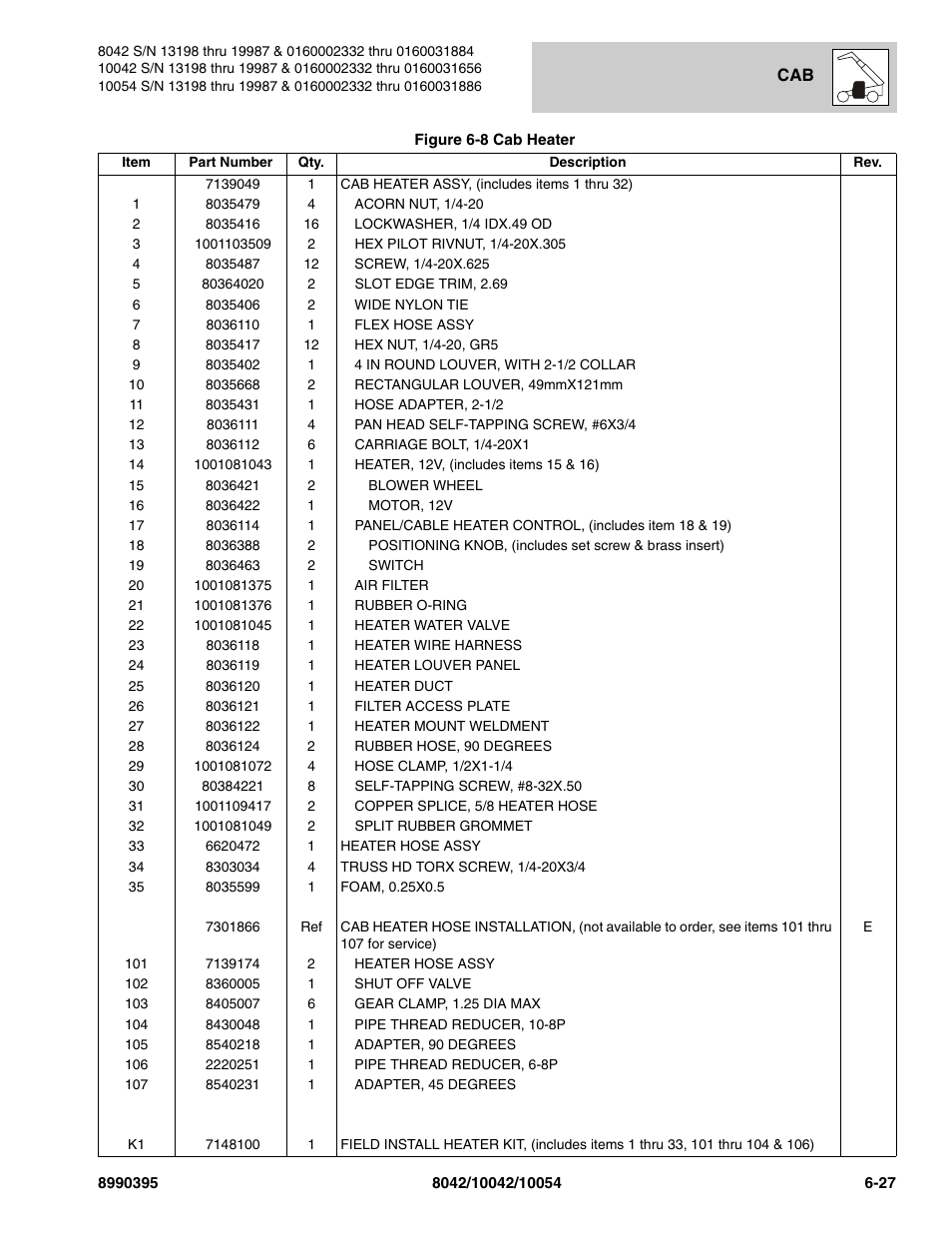 SkyTrak 10042 Parts Manual User Manual | Page 327 / 590