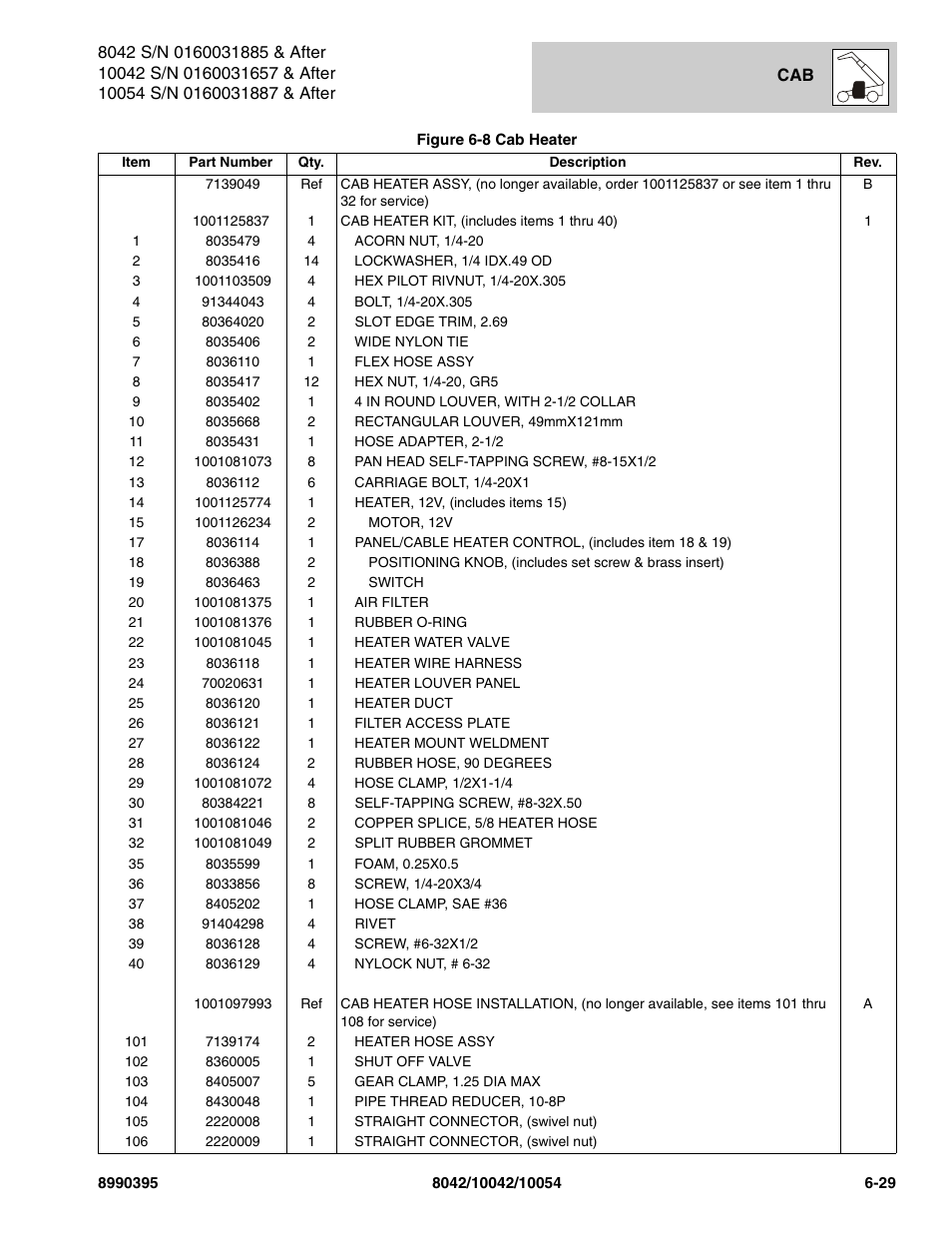 SkyTrak 10042 Parts Manual User Manual | Page 329 / 590