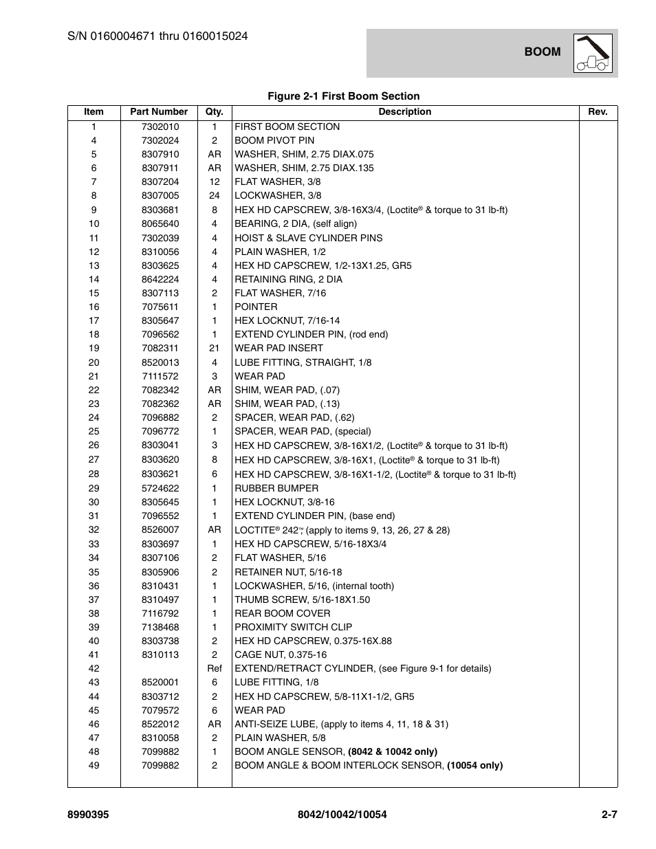 SkyTrak 10042 Parts Manual User Manual | Page 33 / 590