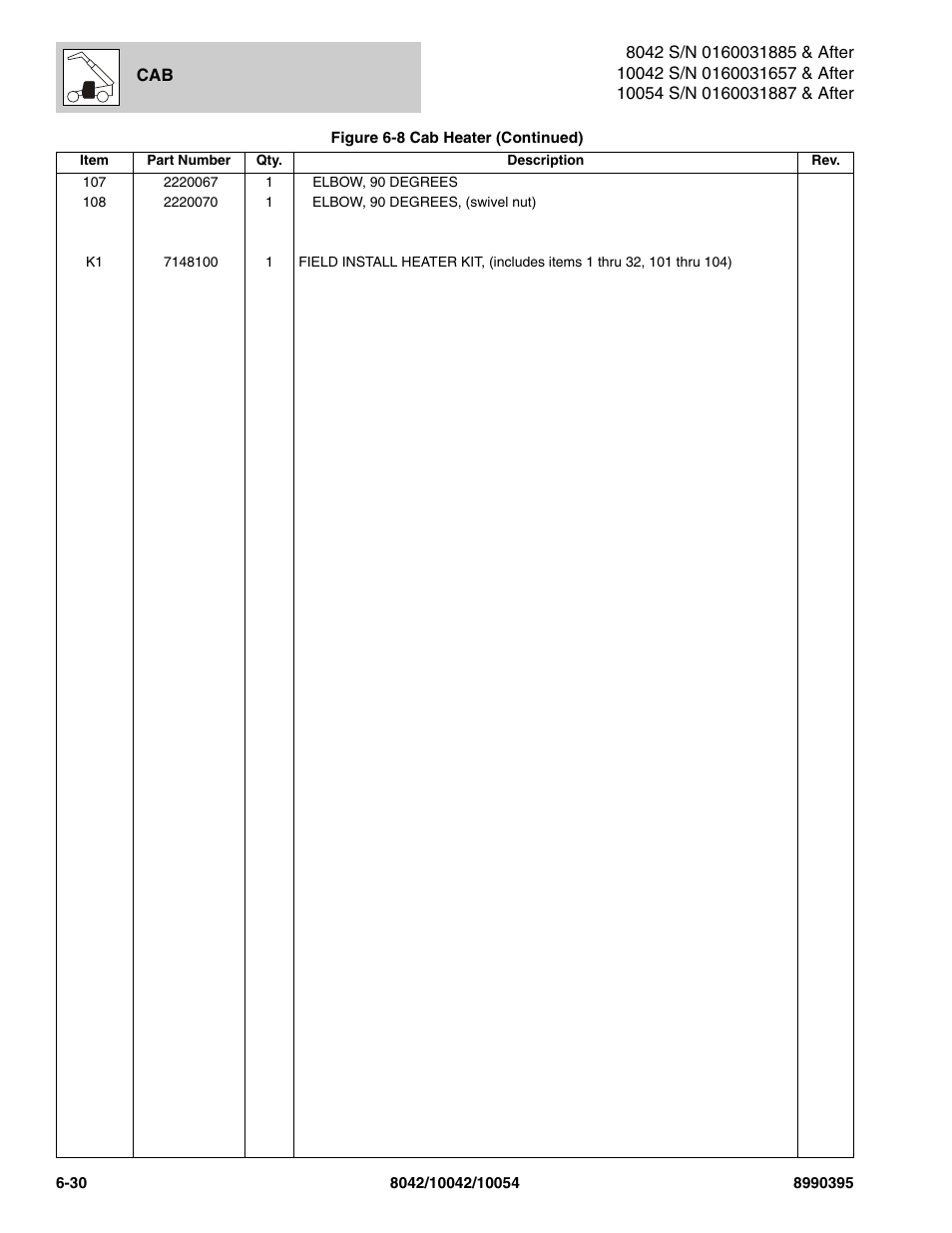 SkyTrak 10042 Parts Manual User Manual | Page 330 / 590