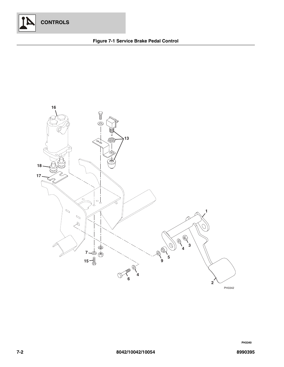 Figure 7-1 service brake pedal control, Service brake pedal control -2 | SkyTrak 10042 Parts Manual User Manual | Page 334 / 590