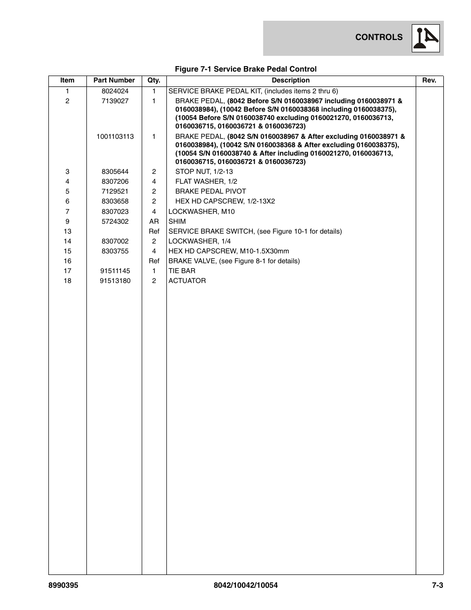 SkyTrak 10042 Parts Manual User Manual | Page 335 / 590
